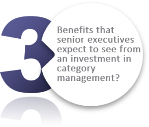 3 Benefits That Senior Executives Expect to See From An Investment in Category Management?